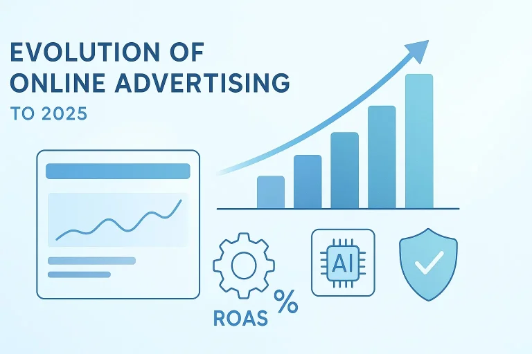 Jak zmieniło się Google Ads przez ostatnie lata – co warto wiedzieć w 2025 roku